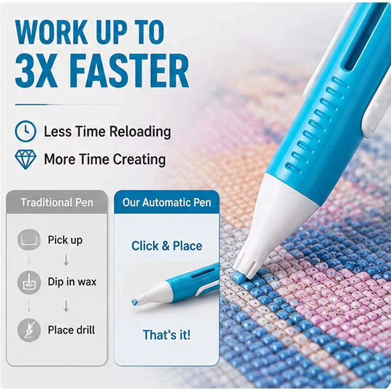 Automatic Diamond Painting Bea - Art Craft Kit 评论和价格